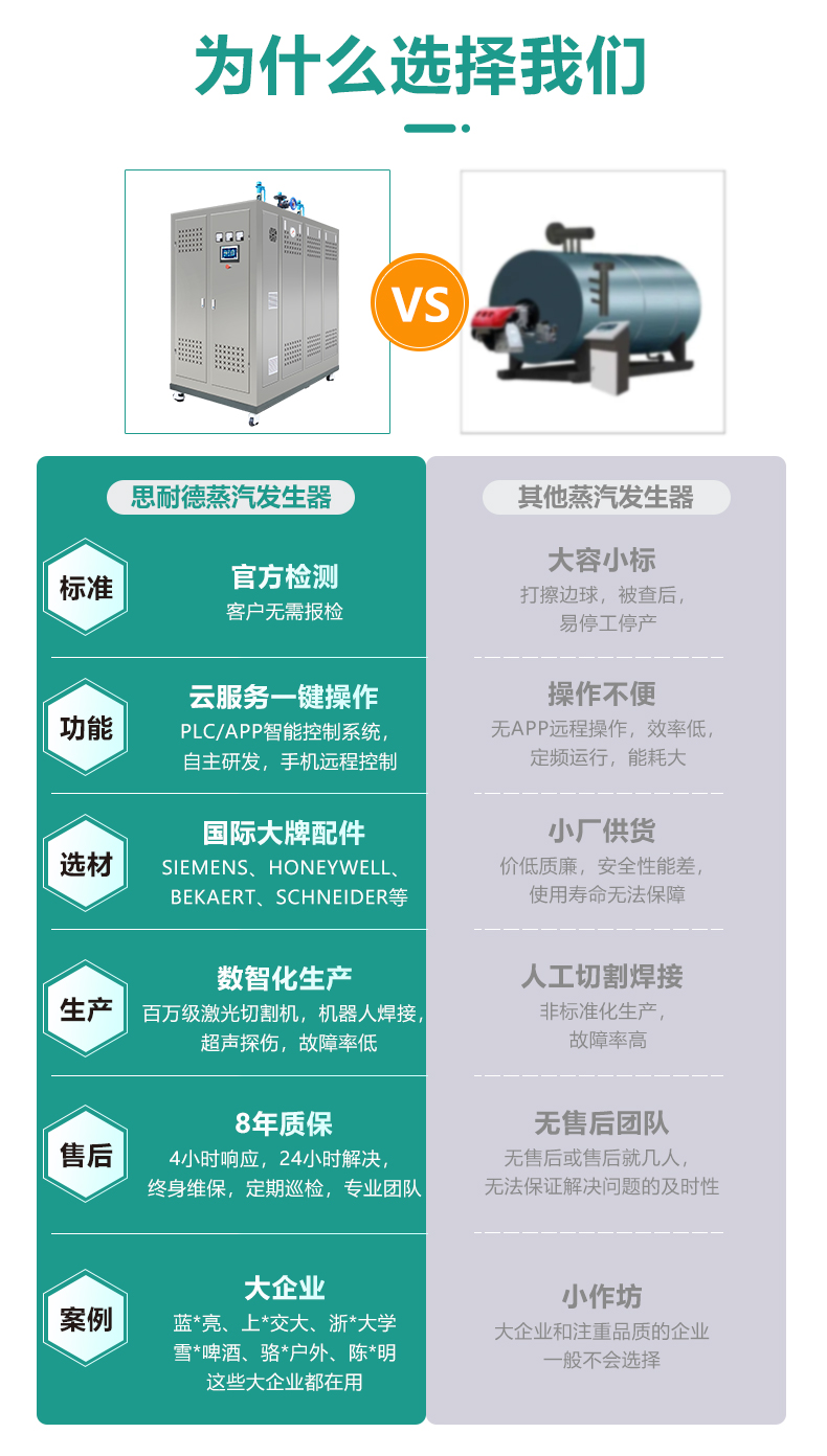 360kw不锈钢_12.jpg